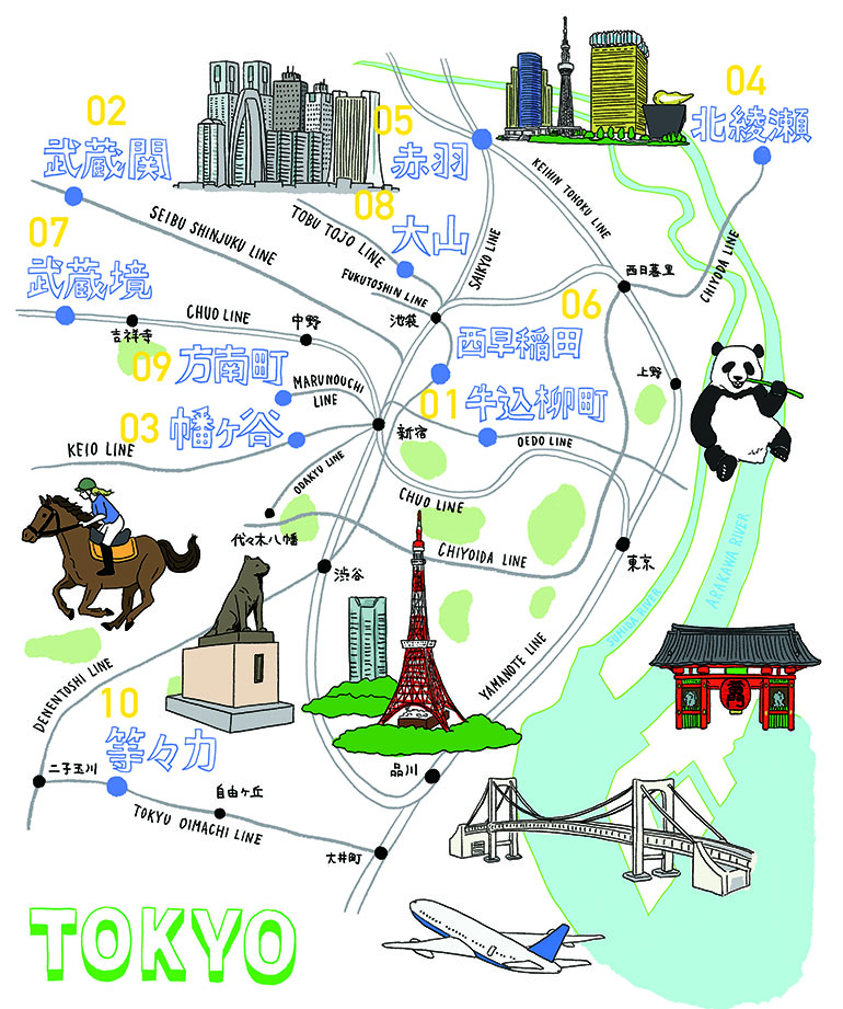 リノサポ的-TOKYO住みたい街TOP10